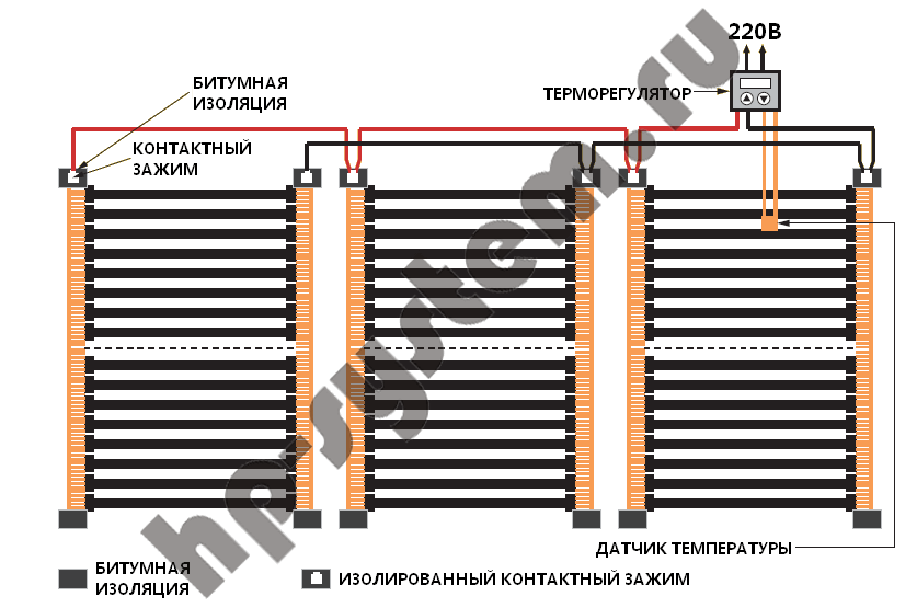 Схема подключения инфракрасной пленки Heat Plus